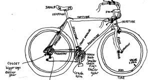 Bike Repair Stand Research Tips